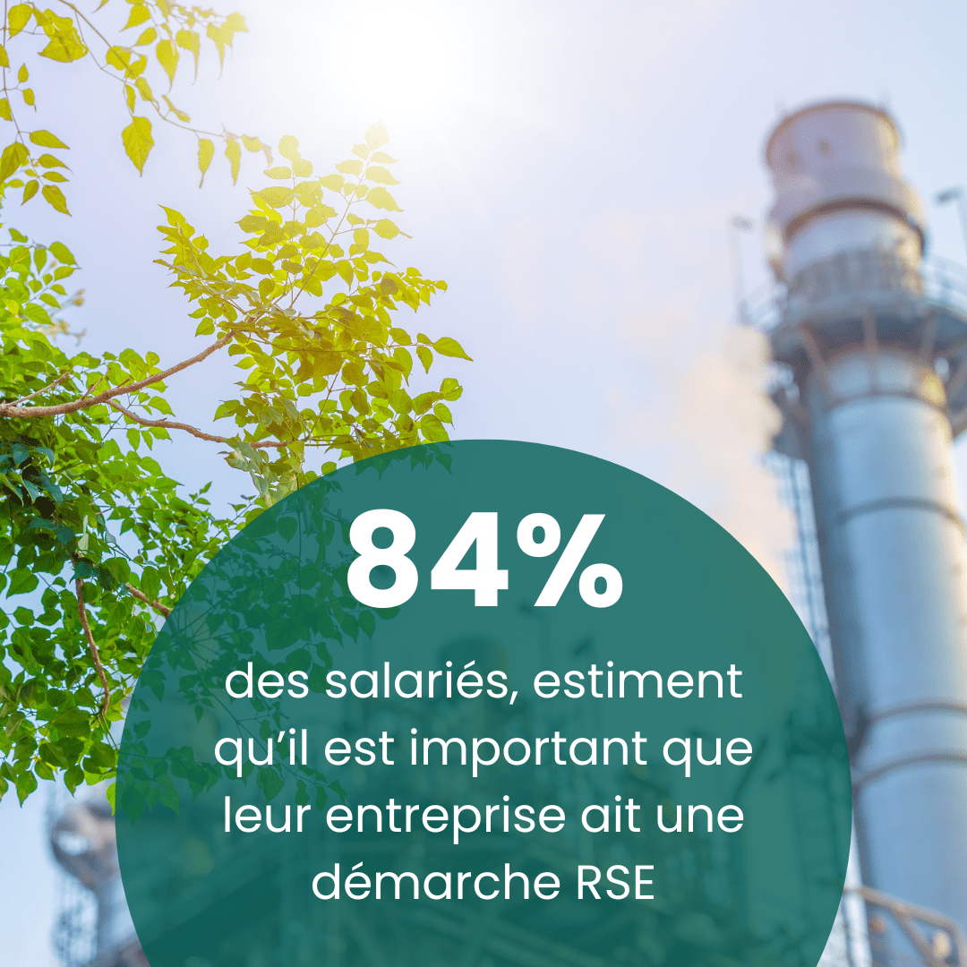 baromètre diversité / enquête RSE