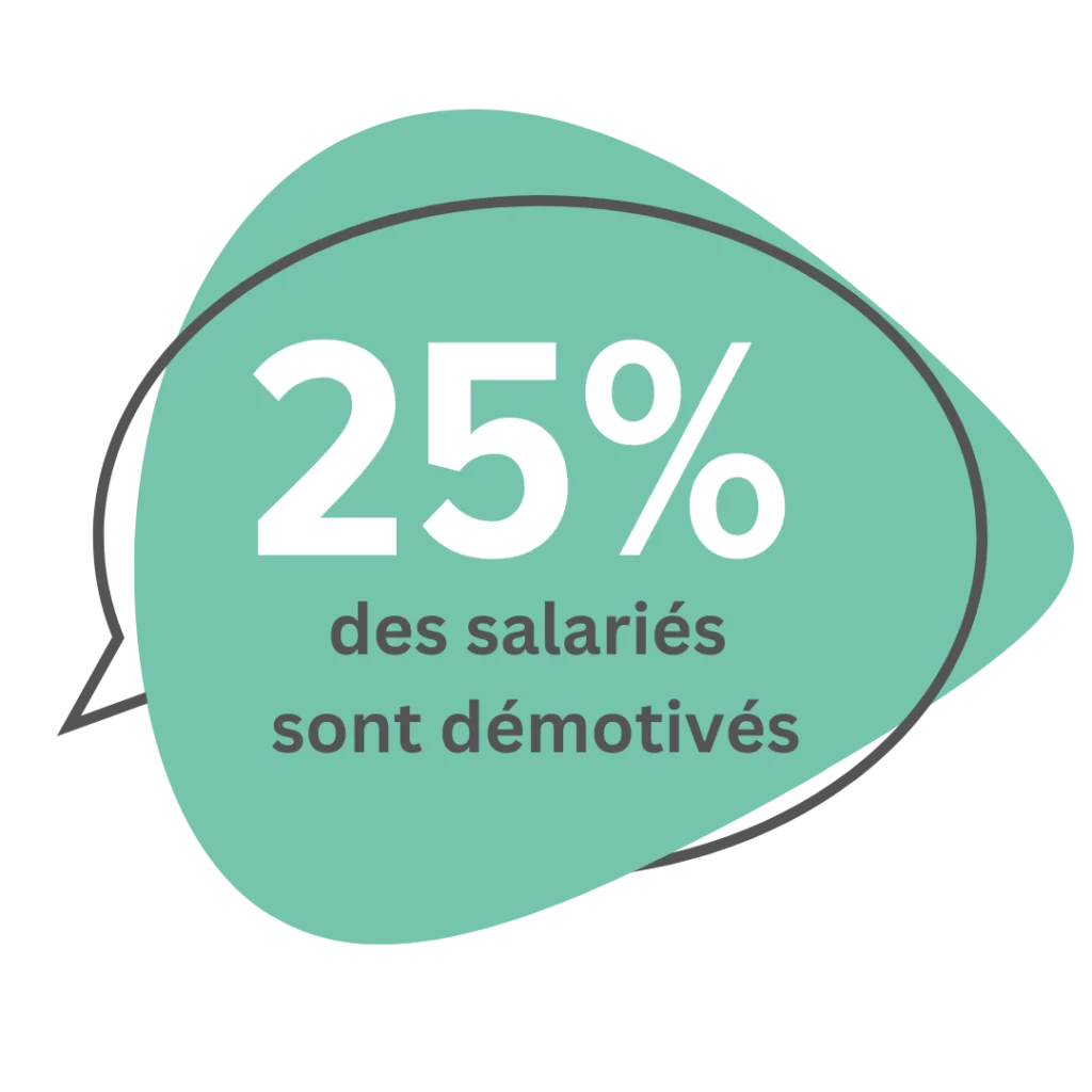 score-lead-opinion-motivation-engagement-2025