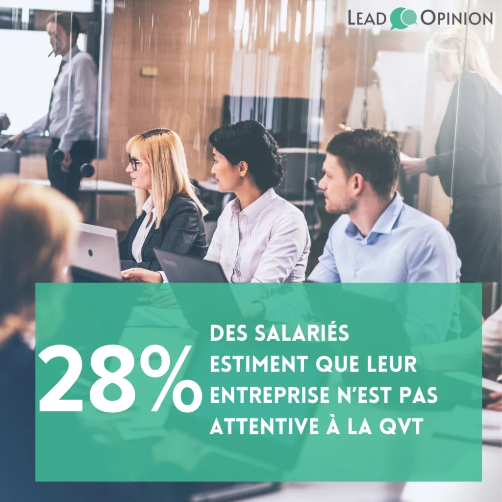 Entreprises et QVT